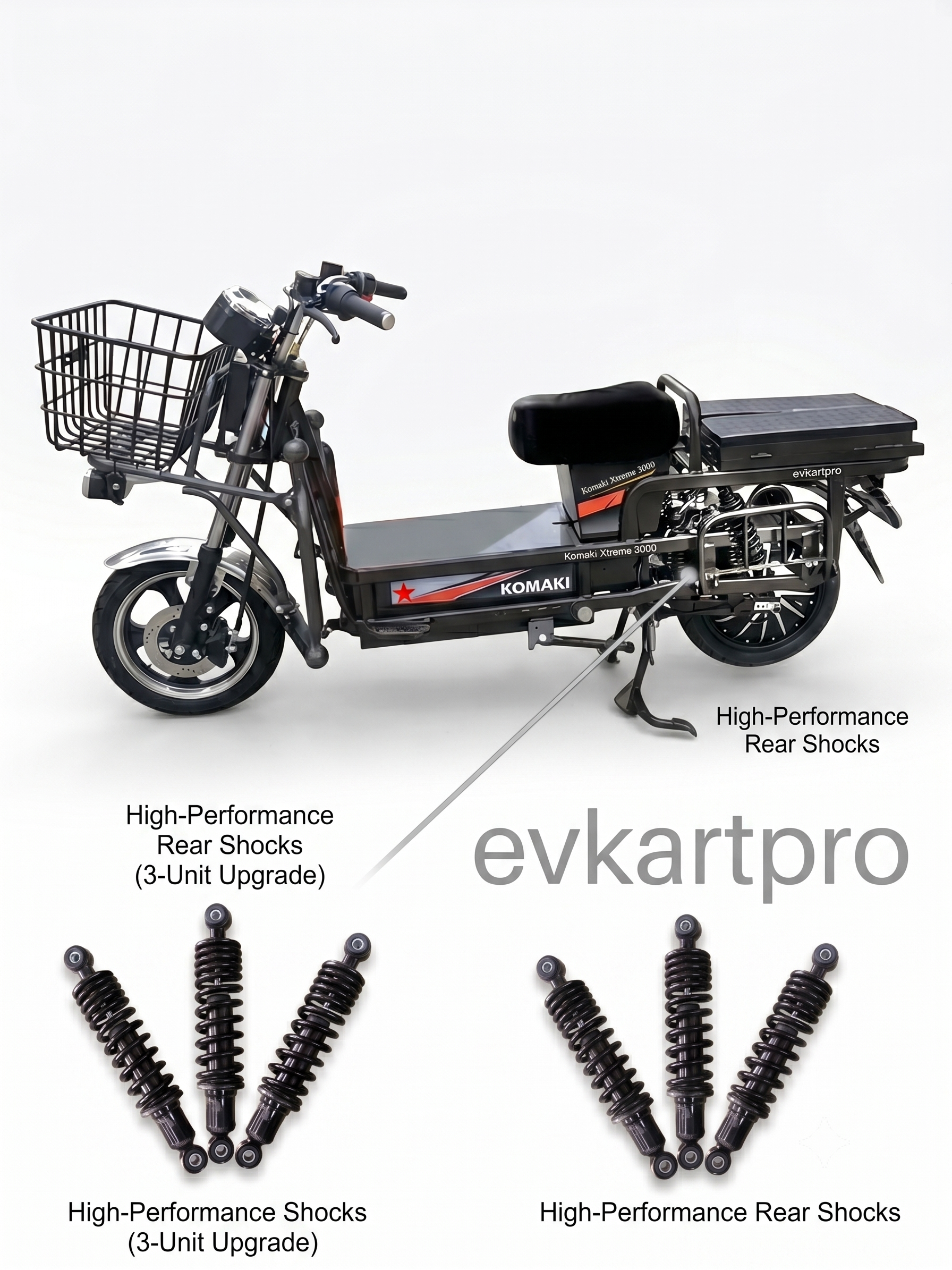 Evkartpro Heavy-Duty Electric Cargo Loader Bike (Dual Battery Compatible) – Equipped with High-Performance Triple Rear Suspen